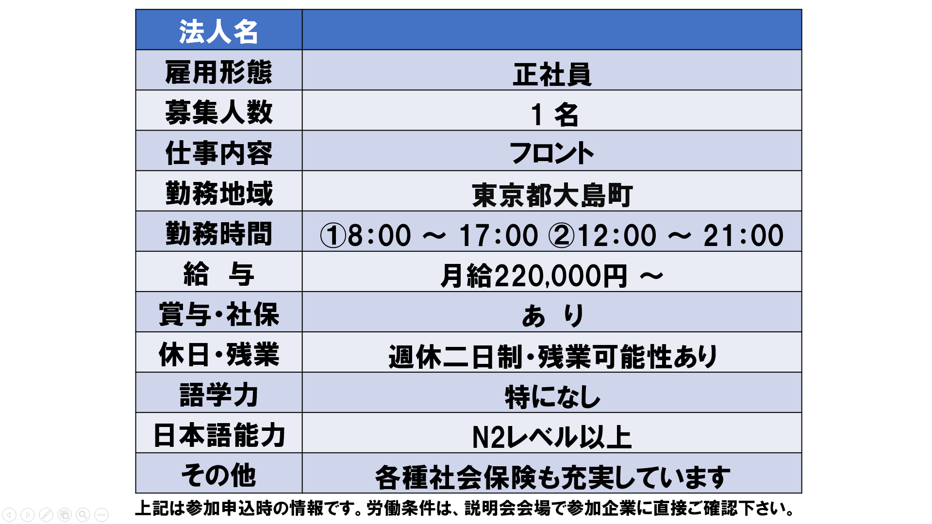 仕事、バイト、正社員